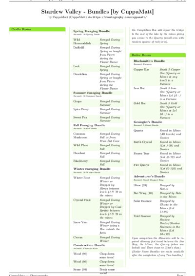LaTeX (Compiled PDF)