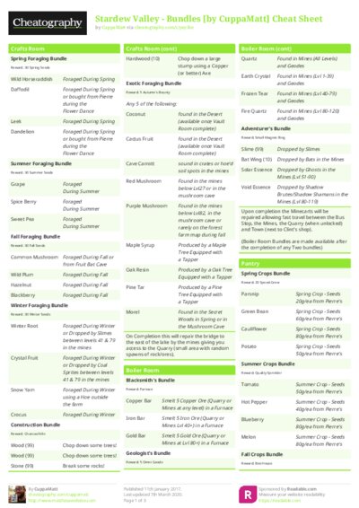PDF (Colour) — Style 1