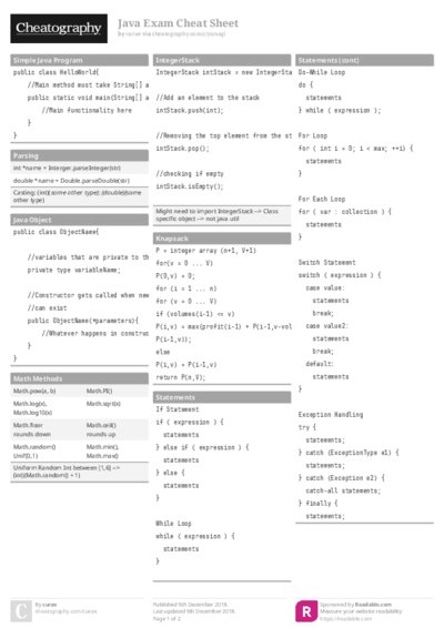 Java Exam Cheat Sheet