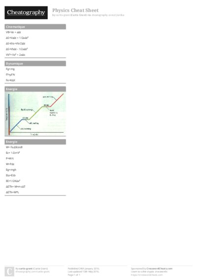 PDF (Colour) — Style 1