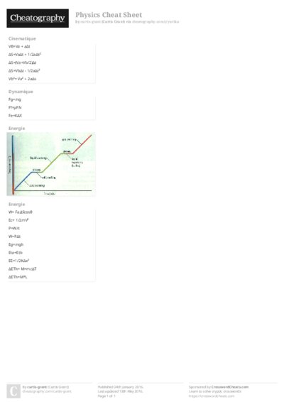 PDF (Colour) — Style 2