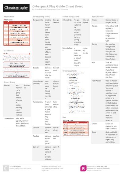 Cyberpunk Play Guide Cheat Sheet