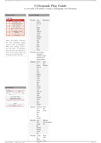 LaTeX (Compiled PDF)