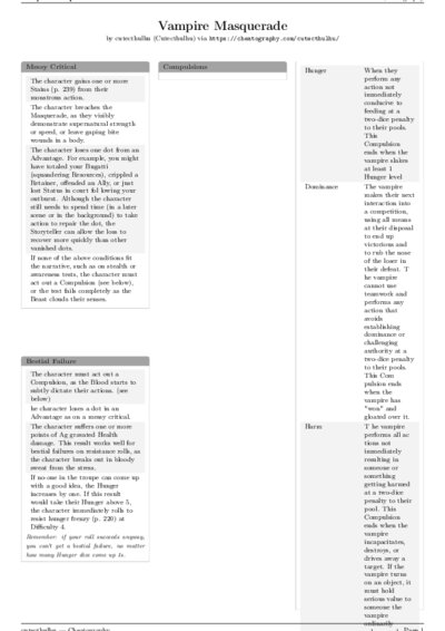 LaTeX (Compiled PDF)