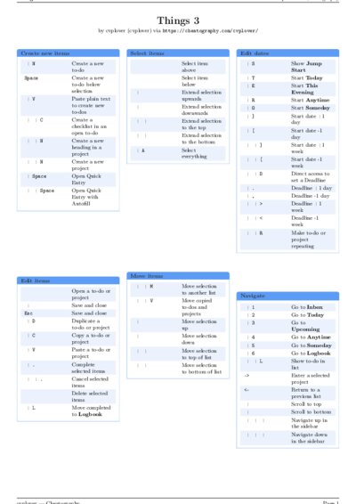 LaTeX (Compiled PDF)