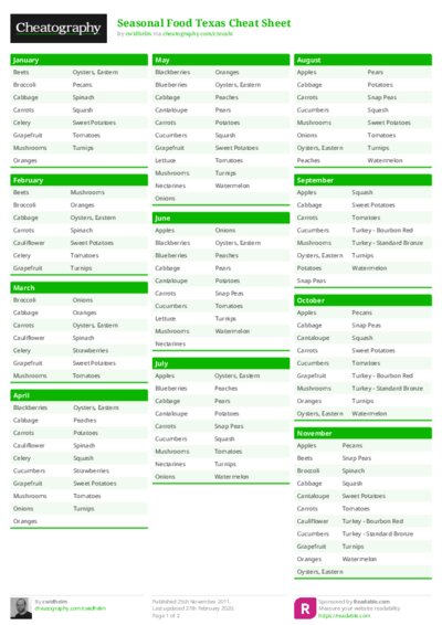 PDF (Colour) — Style 1