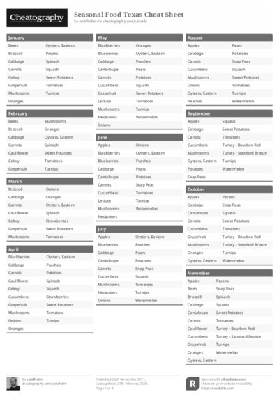 PDF (Black & white) — Style 1