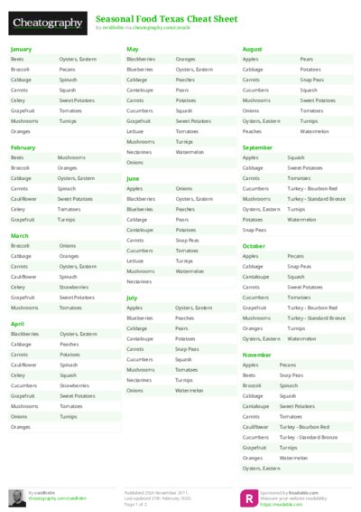 PDF (Colour) — Style 2