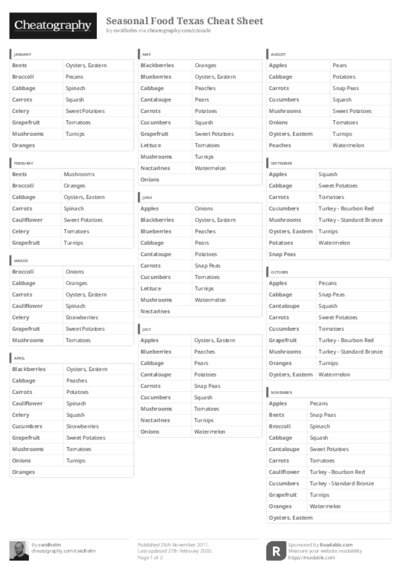 PDF (Black & white) — Style 3