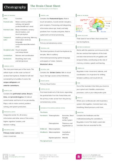 PDF (Colour) — Style 3
