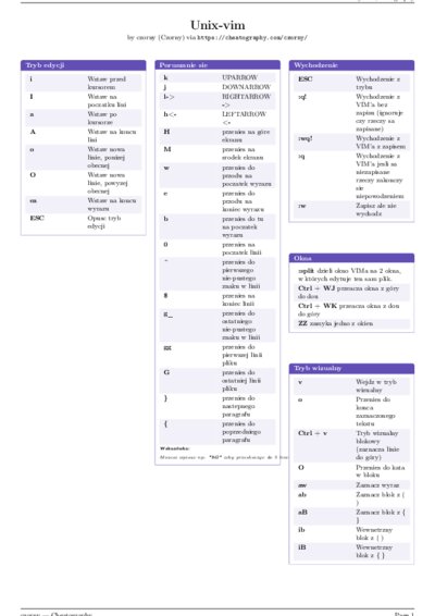 LaTeX (Compiled PDF)