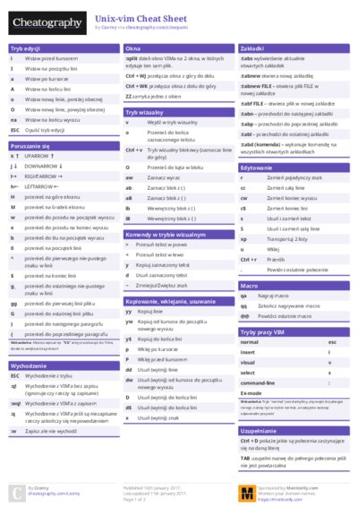 PDF (Colour) — Style 1