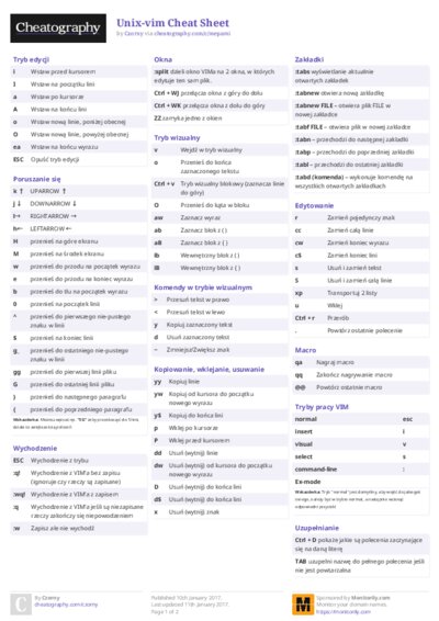 PDF (Colour) — Style 2