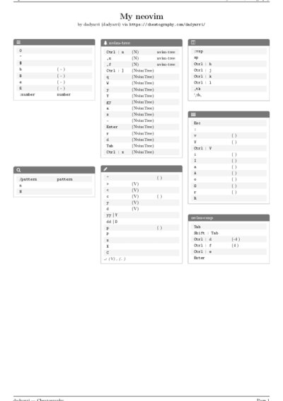 LaTeX (Compiled PDF)