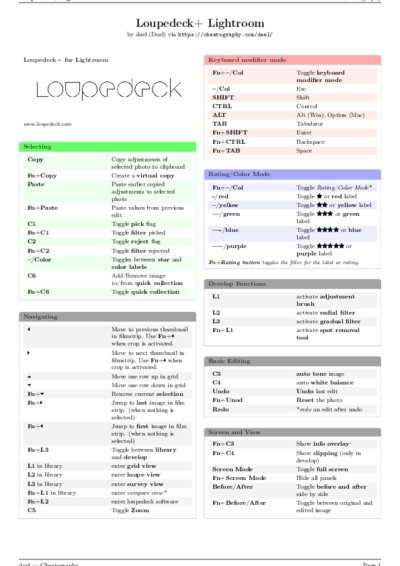 LaTeX (Compiled PDF)