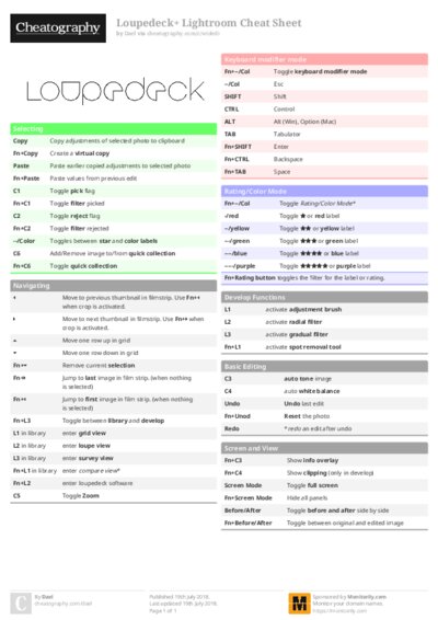 PDF (Colour) — Style 1