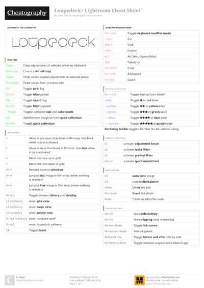 PDF (Colour) — Style 3