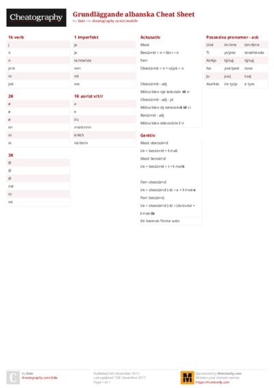 PDF (Colour) — Style 2