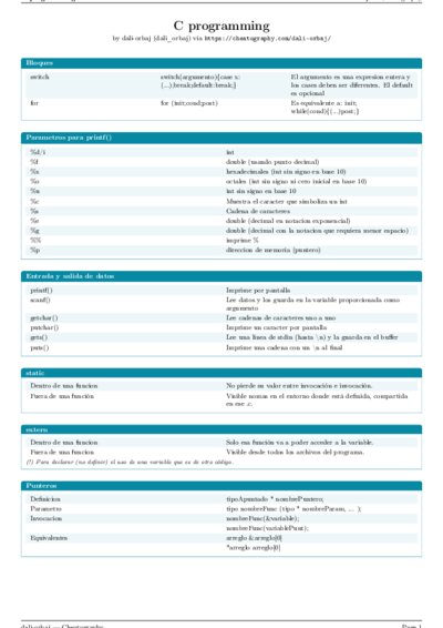 LaTeX (Compiled PDF)