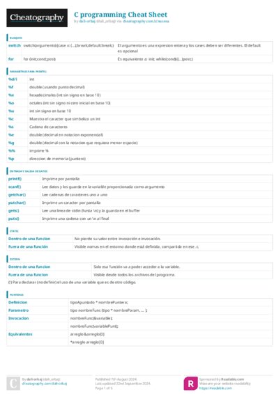 PDF (Colour) — Style 3