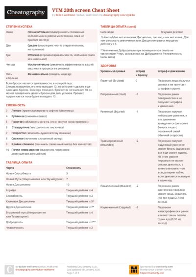 VTM 20th screen Cheat Sheet