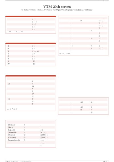 LaTeX (Compiled PDF)