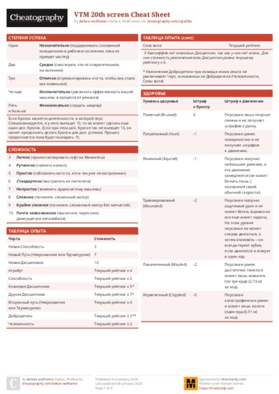 PDF (Colour) — Style 1