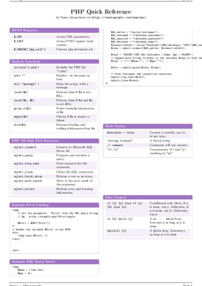 LaTeX (Compiled PDF)