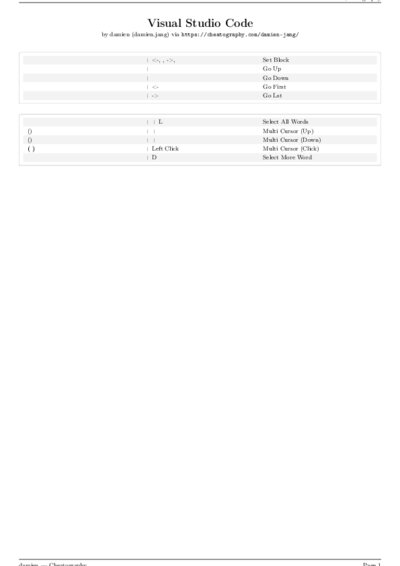 LaTeX (Compiled PDF)