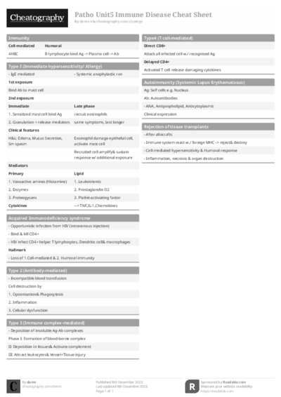 PDF (Black & white) — Style 1