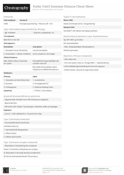 PDF (Black & white) — Style 2