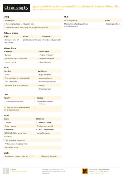 patho unit8 Enviornmental& Nutritional disease Cheat Sheet