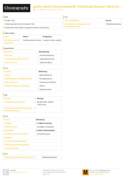 PDF (Colour) — Style 3