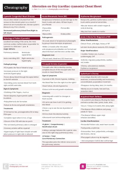 Alteration on Oxy (cardiac cyanosis) Cheat Sheet