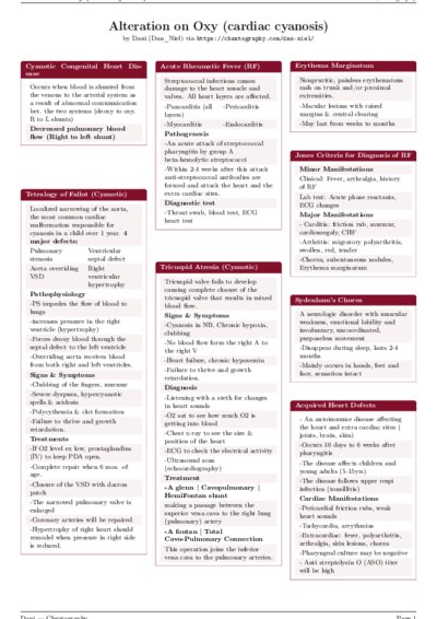 LaTeX (Compiled PDF)