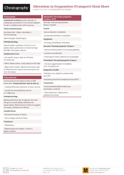 PDF (Colour) — Style 1