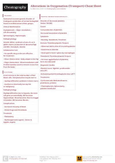 PDF (Colour) — Style 3