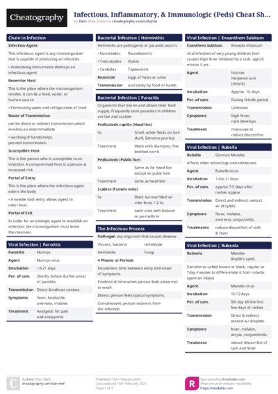 PDF (Colour) — Style 1