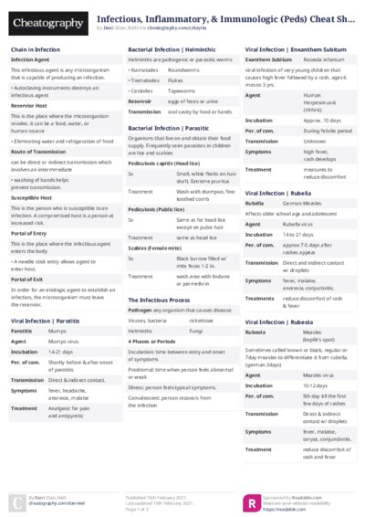 PDF (Colour) — Style 2