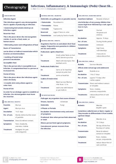 PDF (Colour) — Style 3