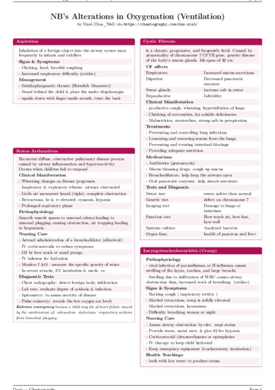 LaTeX (Compiled PDF)