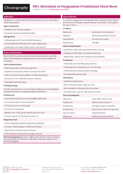 PDF (Colour) — Style 1