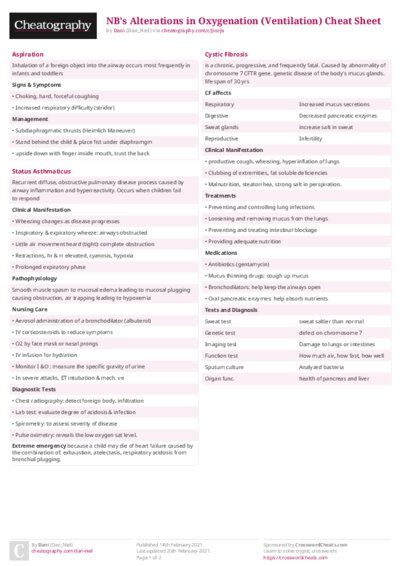 PDF (Colour) — Style 2