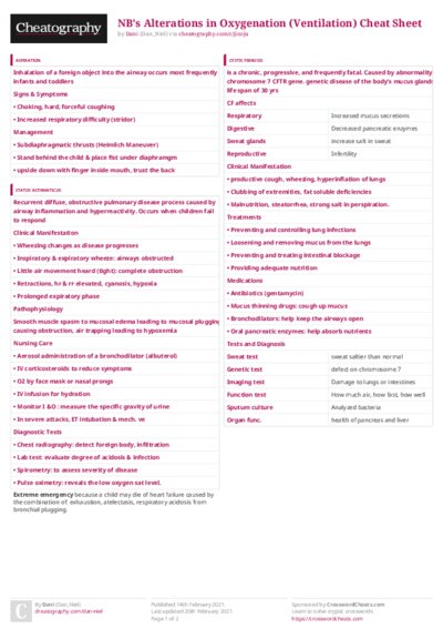 PDF (Colour) — Style 3