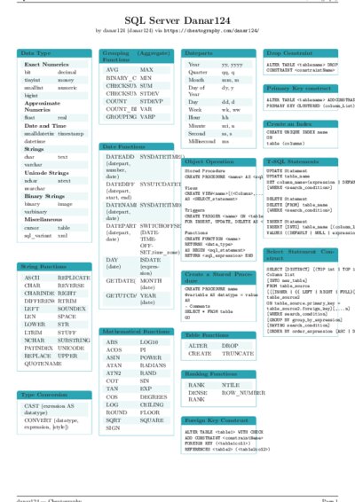 LaTeX (Compiled PDF)