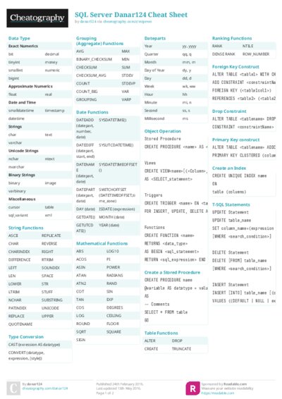 PDF (Colour) — Style 2