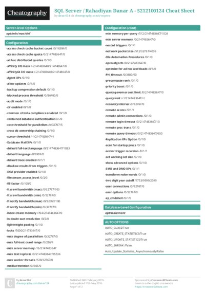 SQL Server / Rahadiyan Danar A - 5212100124 Cheat Sheet