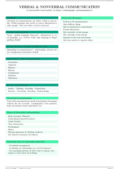 LaTeX (Compiled PDF)
