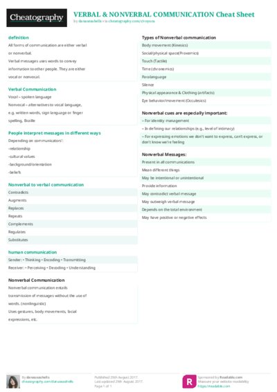 PDF (Colour) — Style 2