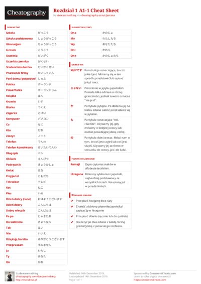 PDF (Colour) — Style 3